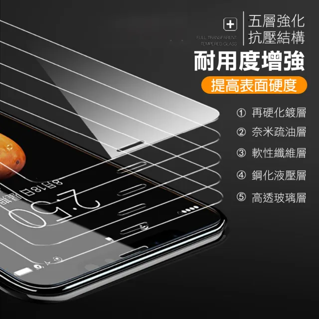 iPhoneX XS 透明高清全屏玻璃鋼化膜手機保護貼(XS保護貼  X保護貼)