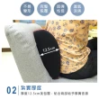 【Abt】多功能3D舒壓透氣護腰枕/腰靠枕/抱枕/紓壓枕/靠枕-3色可選(1入)