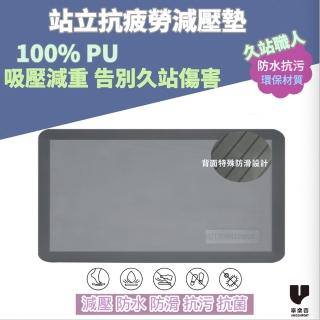【UniComfort 享樂客】抗疲勞辦公減壓地墊 長時間站立舒緩腳底壓力地墊(功能墊（51x91x1.9cm）20X36X0.75)