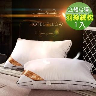 【Green 綠的寢飾】純棉表布可水洗纖維枕(1入)