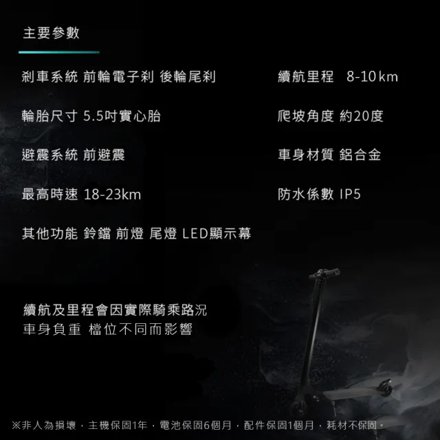 【非常G車】LED智能摺疊5.5吋電動滑板車(贈專用手機架)