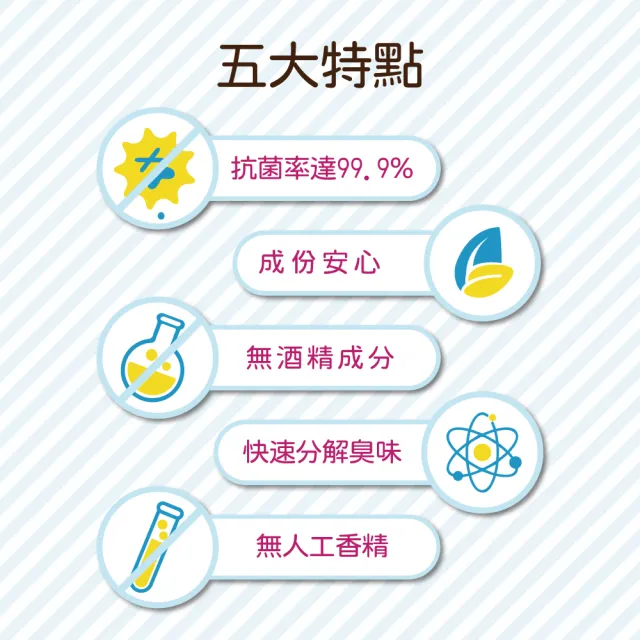 【Doricare朵樂比】寵物乾洗慕斯200ml-2入