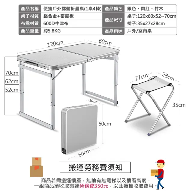 【VENCEDOR】鋁合金加粗方管露營桌 一桌四椅(露營必備 好收納 摺疊桌 工作桌 露營桌 露營組-1入)