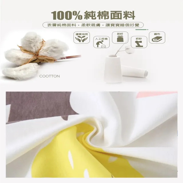 【DaoDi】頂級純棉防水隔尿保潔墊二件組尺寸雙人(尿布墊防水墊產褥墊)