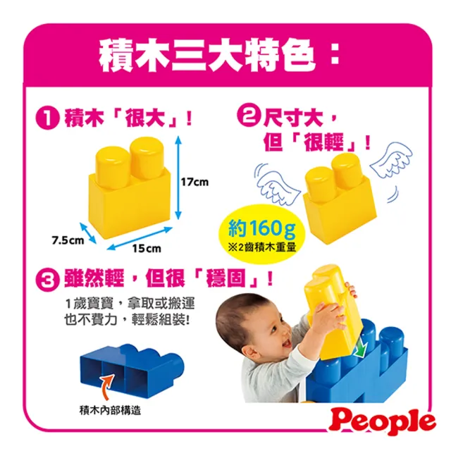 【People】全身體感大積木-空間遊戲組合(20種不同主題)