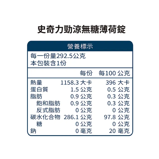 【SUKIRI史奇力】酷涼勁爽薄荷錠_旗艦包(450入隨手包)