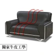 【IHouse】維也納 半牛皮工學舒適獨立筒沙發 1+2+3人座