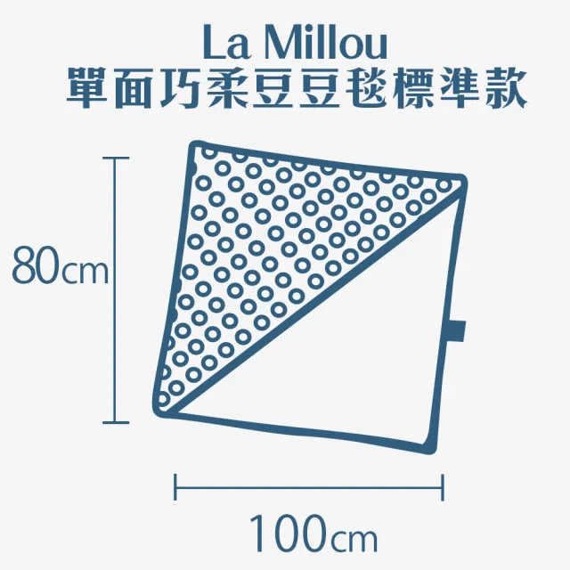 【La Millou】單面豆豆巧柔毯(動物探險隊-藍底-勇氣海軍藍)