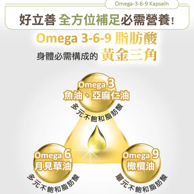 即期品【德國 好立善】Omega 3-6-9 必需脂肪酸 魚油+亞麻仁油+月見草油 五入組(60粒*5 效期:2025.03)