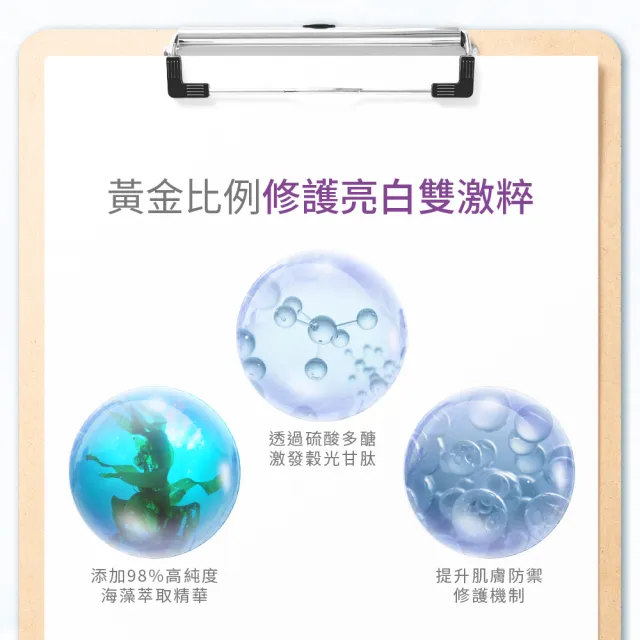 【我的美麗日記】修護能亮雙激粹EX+黑珍珠面膜6入