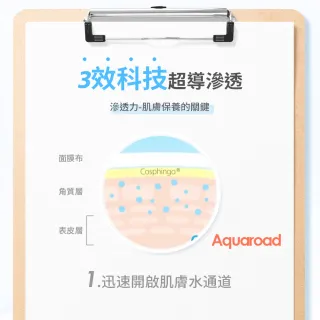 【我的美麗日記】官燕窩全效滋養面膜8入