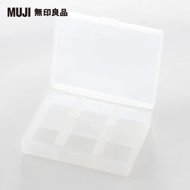 【MUJI 無印良品】聚丙烯藥盒/S/約85x66x20mm