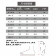 【FitFlop】TRAKK II LEATHER TOE-THONGS經典全皮革夾腳涼鞋-男(靚黑)