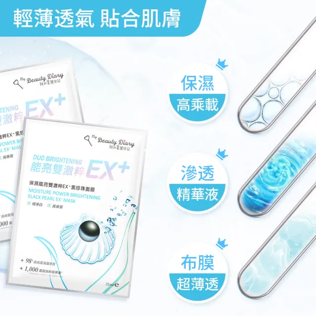 【我的美麗日記】保濕能亮雙激粹EX+黑珍珠面膜6入