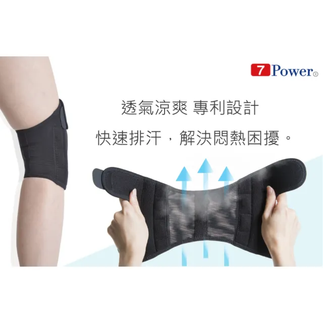 【7Power】醫療級專業護腕1入+護膝1入超值組(5顆磁石/左右通用/透氣涼爽)