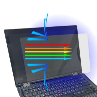 【Ezstick】Lenovo ThinkPad L380 YOGA 防藍光螢幕貼(可選鏡面或霧面)