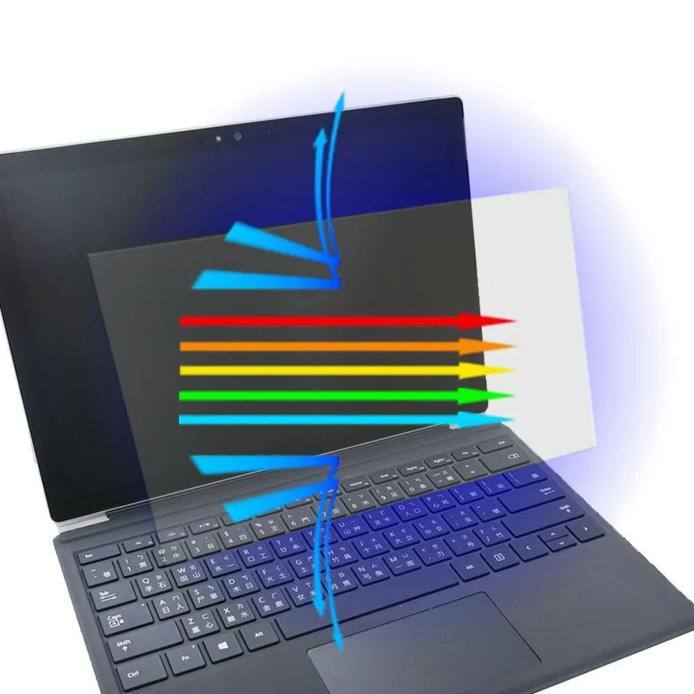 【Ezstick】Microsoft Surface Pro 6 防藍光螢幕貼