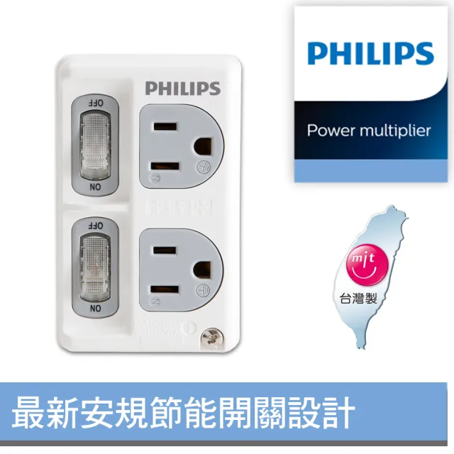 【Philips 飛利浦】2開2電腦壁插 新安規 節能開關 - 白色