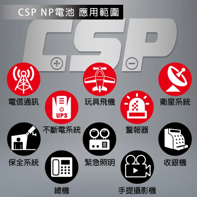 【CSP】ZB5.5-6 鉛酸電池6V5Ah(等同NP4-6加強版增量25%.童車電池.電子秤.電動車.照明燈)