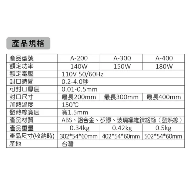 【UFOTEC】台灣製造 鋁合金瞬熱型 A-200 封口機 封口+切斷兩用-不用換線 不熔斷玻璃纖維--免耗材