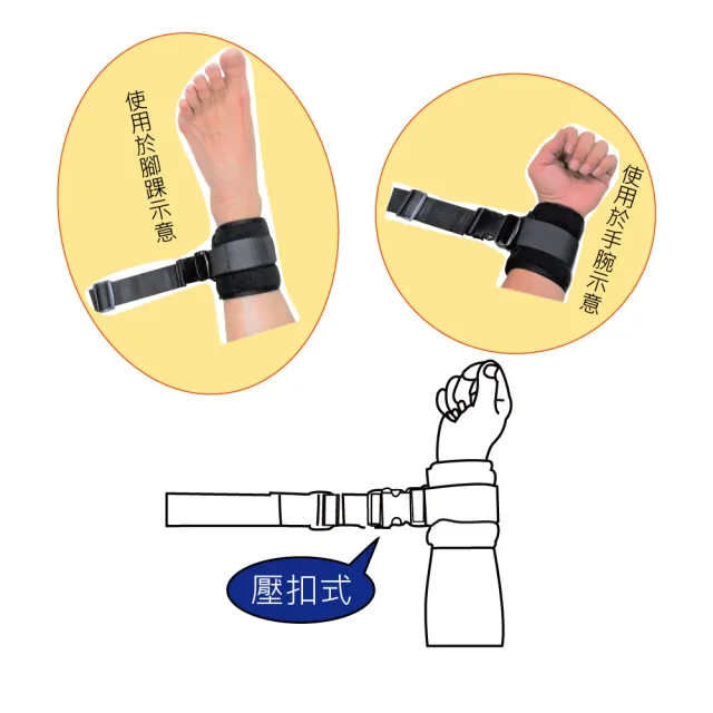 【感恩使者】安全束帶 - 手腳綁帶 舒適束帶 2入 壓扣式 ZHCN1901-A(不含木製固定片)