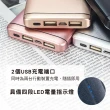 【KINYO】KPB-1500 15000mAh 12W 雙孔輸出 高容量行動電源