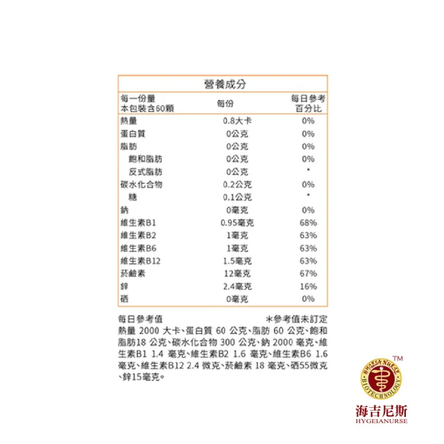 【海吉尼斯】路丁III 晶亮完整配方60顆(專利葉黃素+蝦紅素+DHA+花青素)