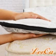 【LooCa】3M防潑水技術-超厚8cm兩用日式床墊/野餐墊/露營墊(加大6尺)