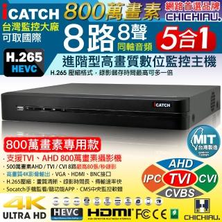【CHICHIAU】H.265 8路8聲同軸音頻 8MP 5MP臺製iCATCH數位高畫質遠端監控錄影主機(有警報輸入)