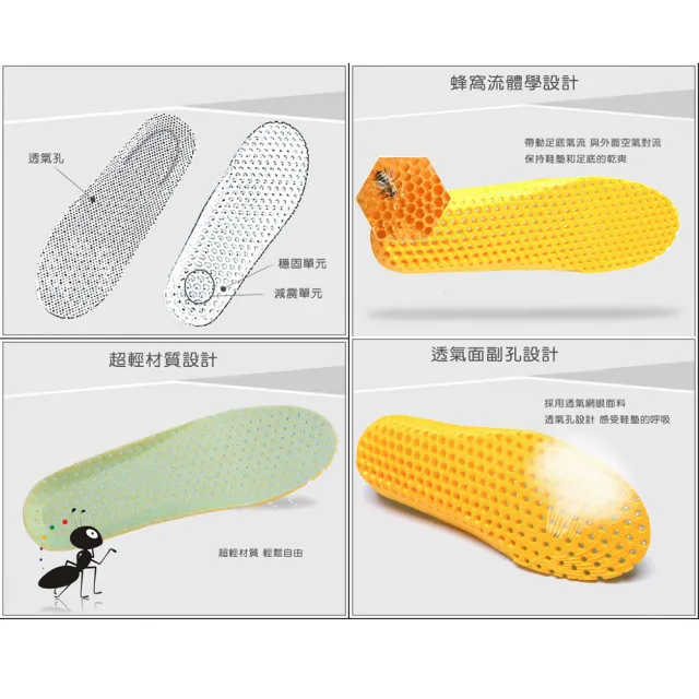 【MAGICSHOP】CC025運動減震超透氣洞洞軟鞋墊(適合夏天的鞋墊/除臭吸汗/輕薄柔軟)