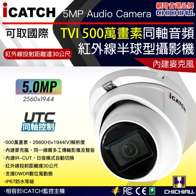 CHICHIAU iCATCH可取國際 5MP TVI 同軸音頻 500萬畫素紅外線半球型監視器攝影機