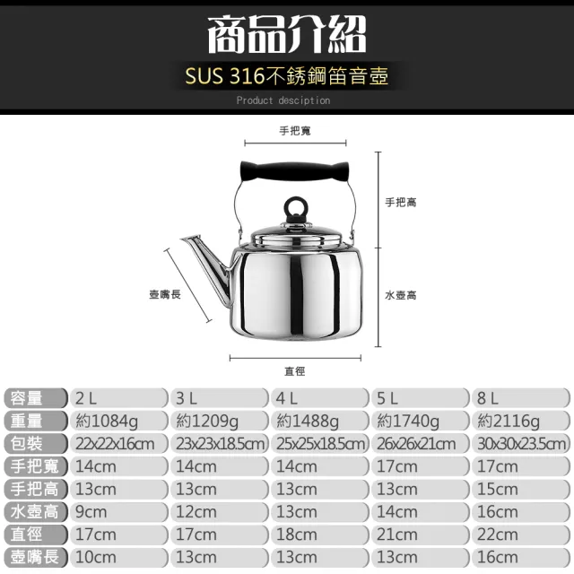 【PERFECT 理想】極緻316笛音壺4L(台灣製造)