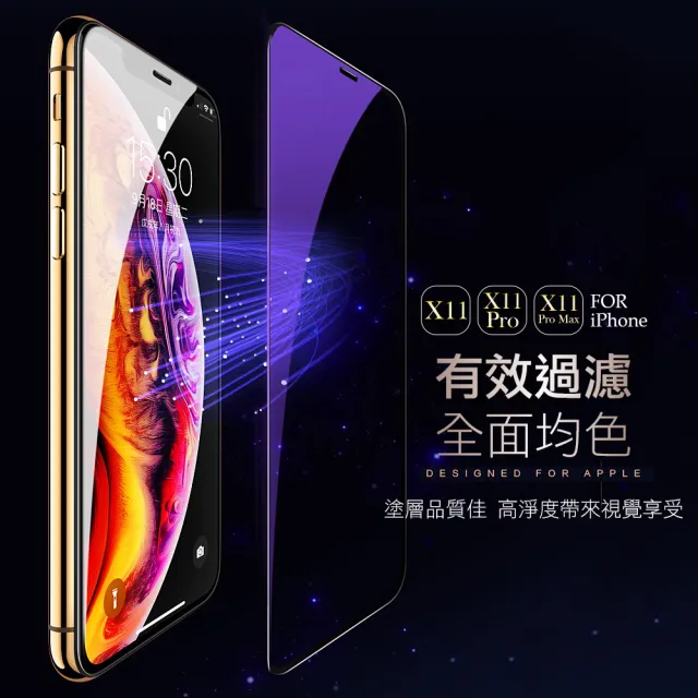 iPhone 11 11Pro 11ProMax 保護貼手機高清藍光玻璃鋼化膜(3入 iPhone 11保護貼11Pro保護貼 11ProMax保護貼)