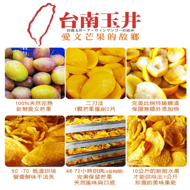 【這一包】頂級愛文芒果乾/情果乾/珍珠芭樂乾(任選12包)