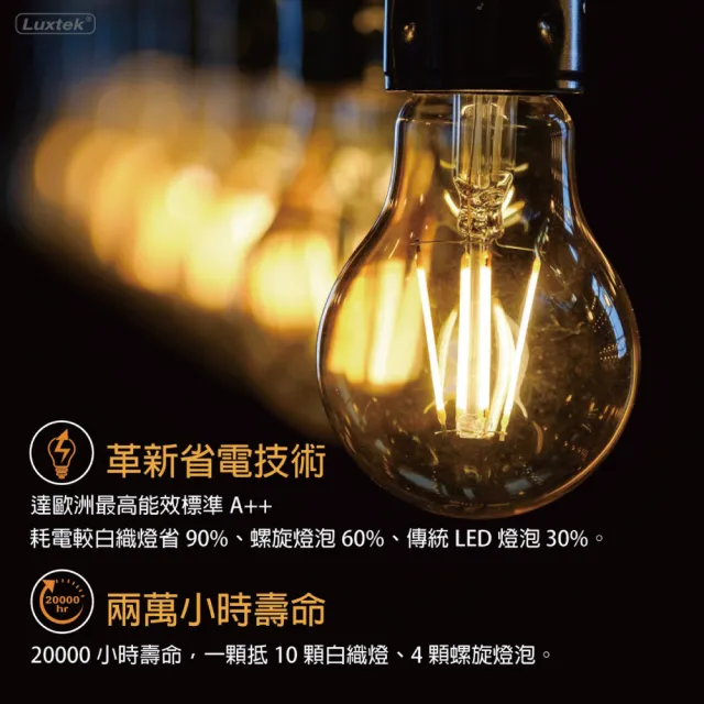 【Luxtek樂施達】買四送一 LED A60球型燈泡 全電壓 4W E27 黃光 5入(燈絲燈 仿鎢絲燈40W LED燈)