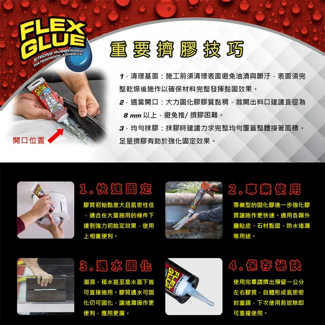 【FLEX SEAL】FLEX GLUE 飛速大力固化膠 多色澤(防水黏固／手擠式)