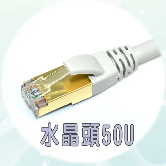 【Fujiei】CAT.8 超高速網路線 8M(40 Gbps的飆速快感超越CAT.6速度40倍)