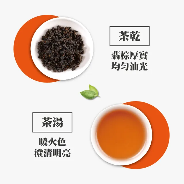【名池茶業】嫩採新芽台灣高冷紅烏龍春茶葉100gx6包(共1斤)