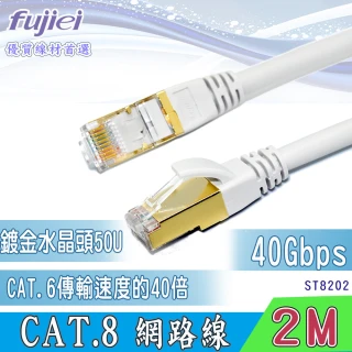 【Fujiei】CAT.8 超高速網路線 2M(40 Gbps的飆速快感超越CAT.6速度40倍)