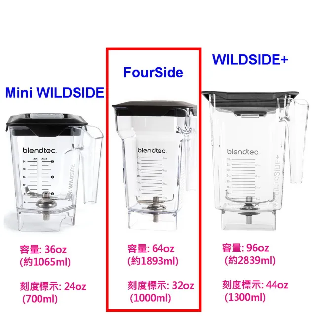 【美國Blendtec】FourSide Jar 容杯含蓋 64oz(美國原廠貨)