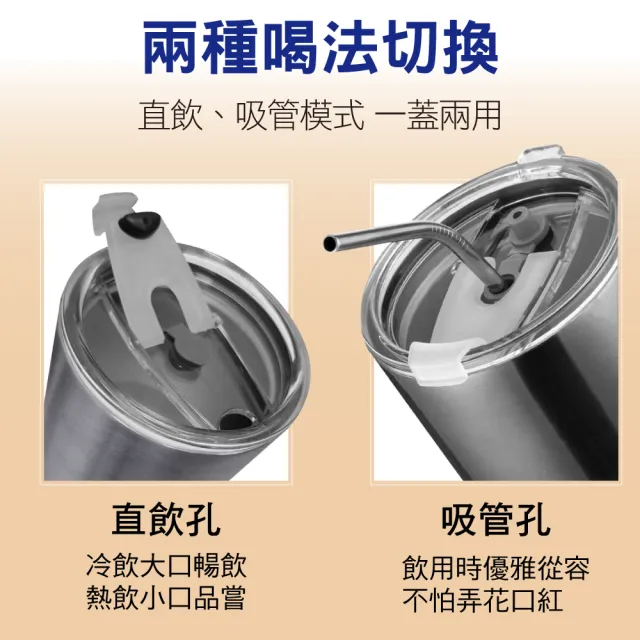 【SINEW】2入★高品質巨無霸冰霸酷冰杯/保冰保溫杯(升級內外304加厚不鏽鋼+吸管杯蓋900ml超大容量悶燒杯壺)