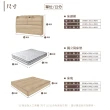 【IHouse】Ihouse-米洛 日系插座收納床頭+床底+獨立筒三件組 雙人5尺