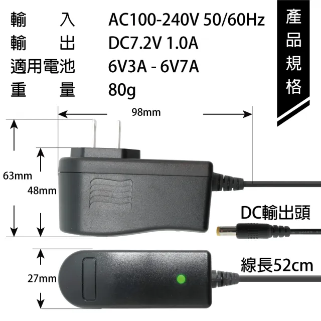 【CSP】NP4.5-6+6V1A充電器 兒童玩具車電池充電組(電動車.童車.兒童車.電池充電器.6V4Ah容量加大)