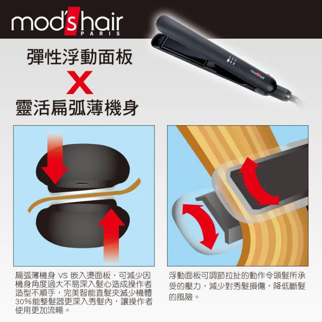 mod's hair MHS-0840-K - 健康