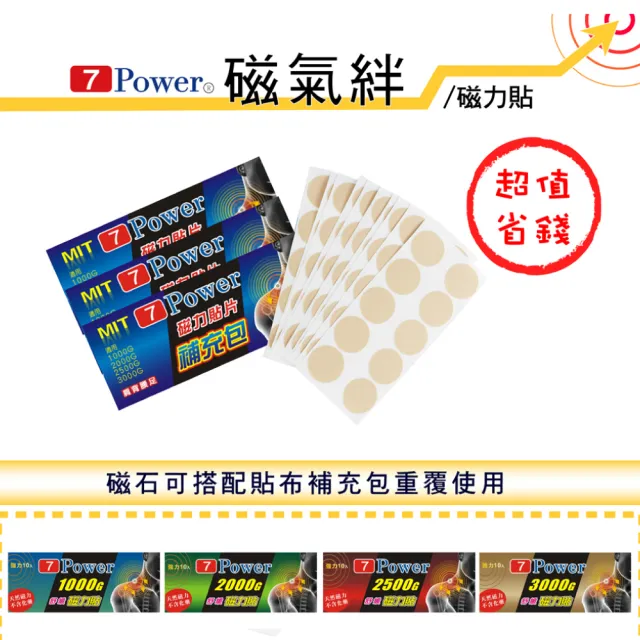 【7Power】MIT舒緩磁力貼替換貼布 X 6包超值組(30枚/包  不含磁石 /貼片補充包)