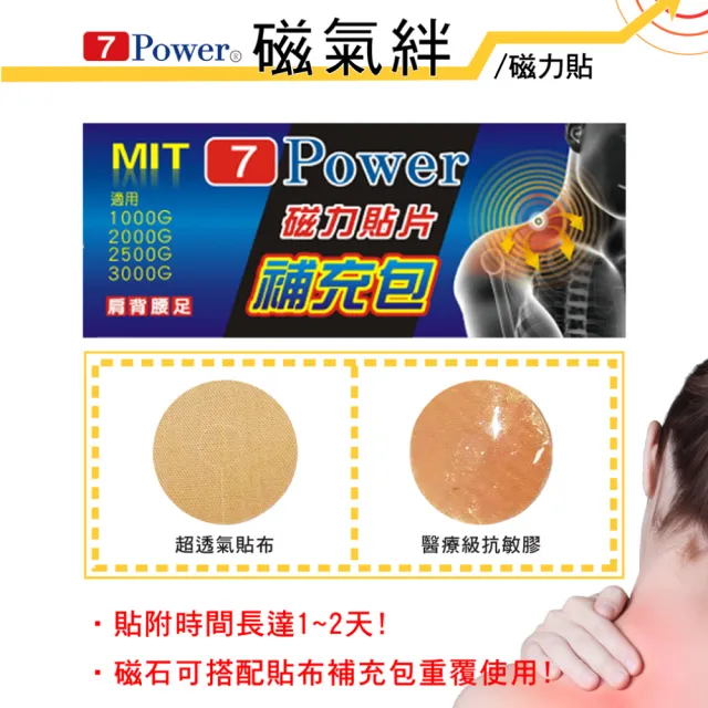 【7Power】MIT舒緩磁力貼替換貼布 X 6包超值組(30枚/包  不含磁石 /貼片補充包)