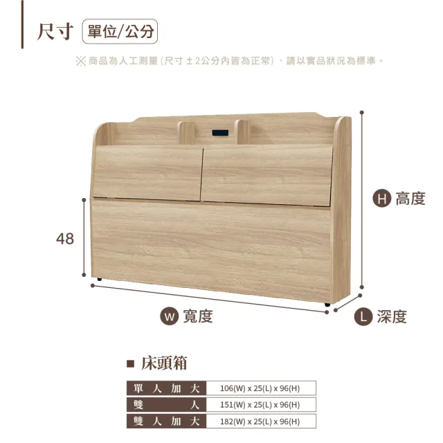 【IHouse】米洛 日系插座收納床頭 雙人5尺