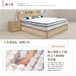 【IHouse】米洛 日系插座收納床頭+床底+獨立筒三件組 雙大6尺