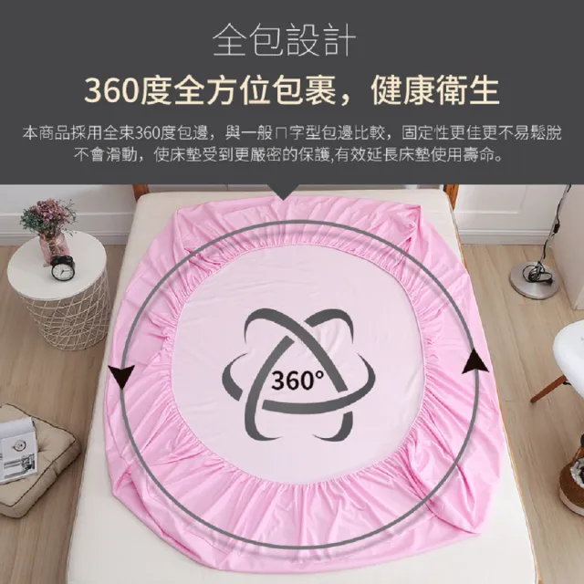 【藍貓BlueCat】100%天絲防水保潔枕墊(台灣製造 蘭精天絲認證)