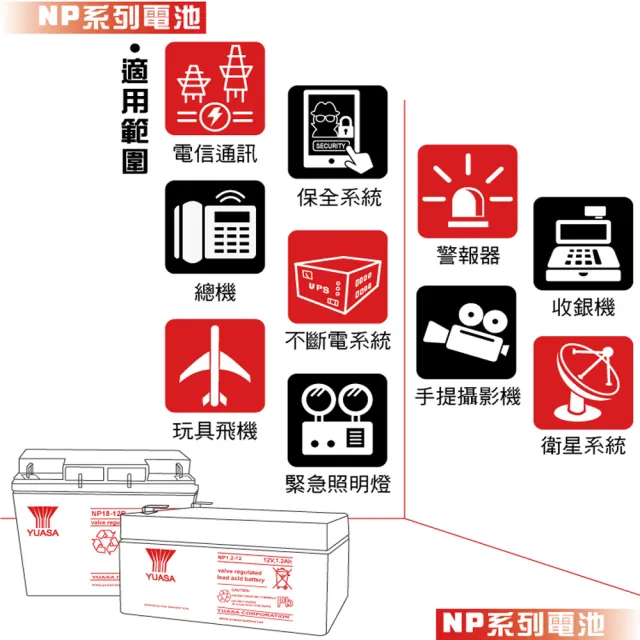 【CSP】湯淺YUASA-REC50-12 高性能密閉閥調式鉛酸電池12V50Ah(等同NP38-12 . NP40-12 容量加大版)